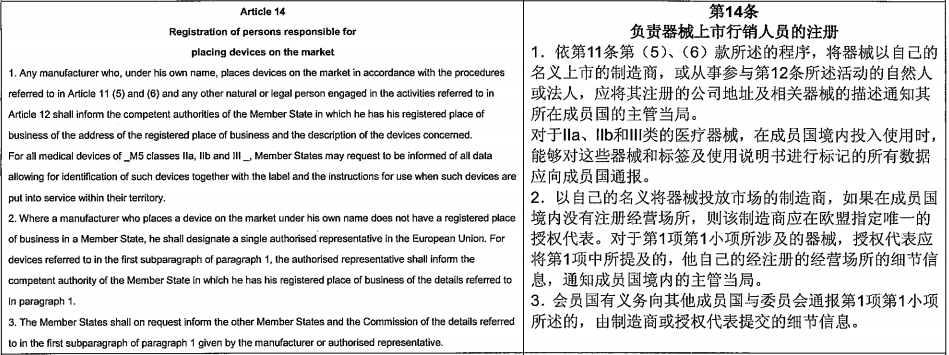 口罩CE認證-一次性口罩-微測檢測