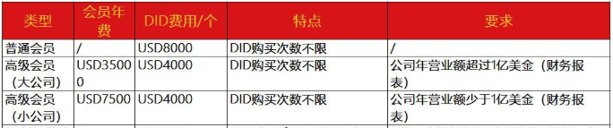 藍(lán)牙BQB認(rèn)證|深圳BQB認(rèn)證-微測檢測 CNAS實(shí)驗(yàn)室